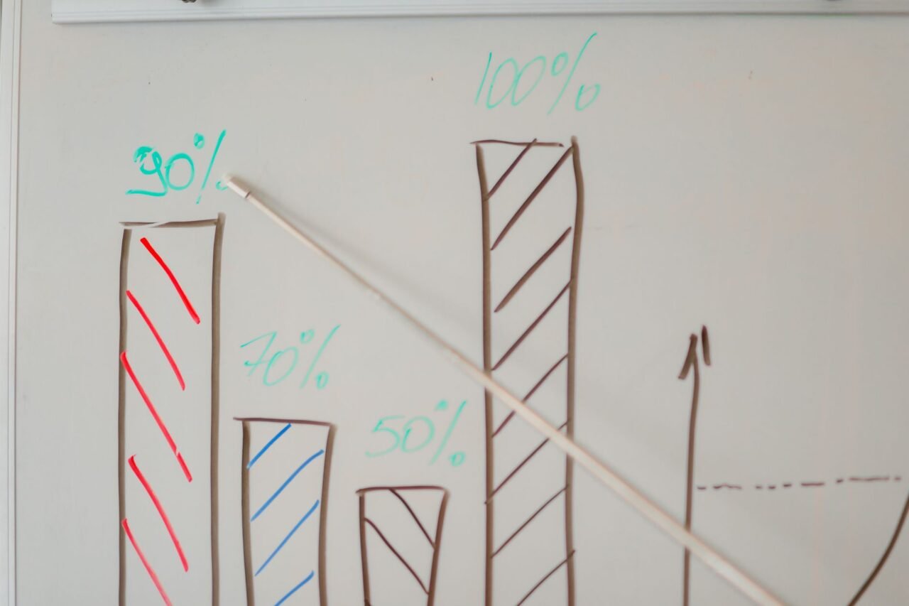 HubSpot vs Salesforce vs Apollo.io: Which CRM Stack Actually Drives B2B Pipeline for Canadian Agencies