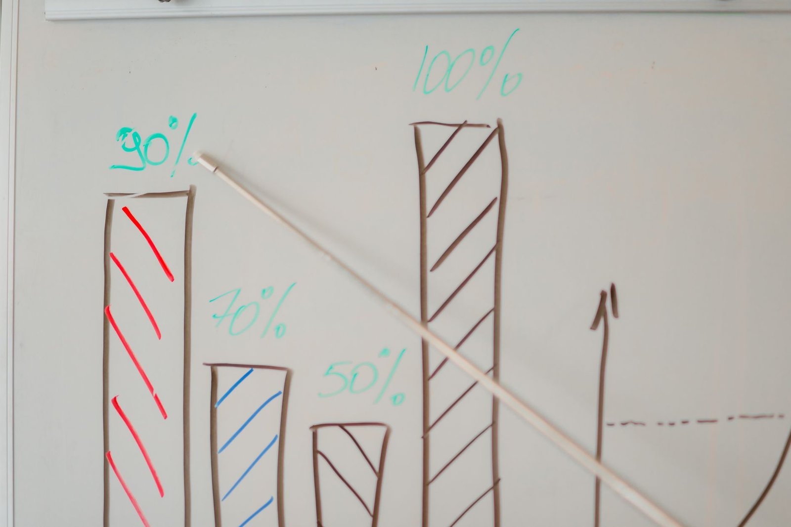 HubSpot vs Salesforce vs Apollo.io: Which CRM Stack Actually Drives B2B Pipeline for Canadian Agencies